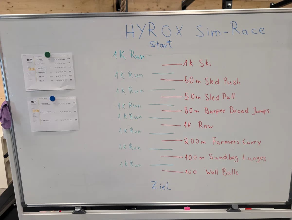 Whiteboard mit dem HYROX Sim-Race Ablaufplan